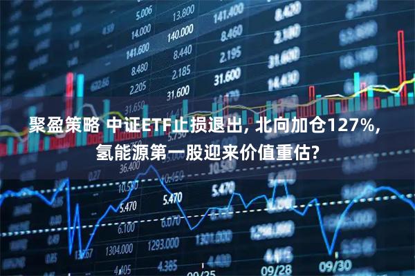 聚盈策略 中证ETF止损退出, 北向加仓127%, 氢能源第一股迎来价值重估?